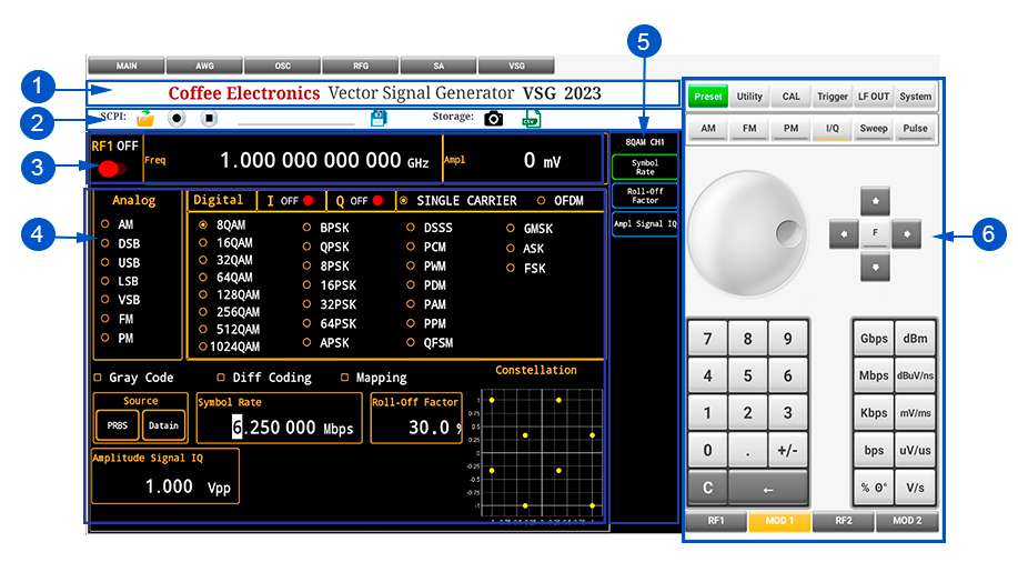 VSG GUI Description