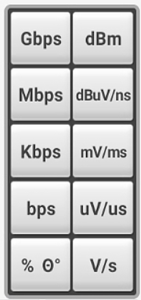 Units Keypad
